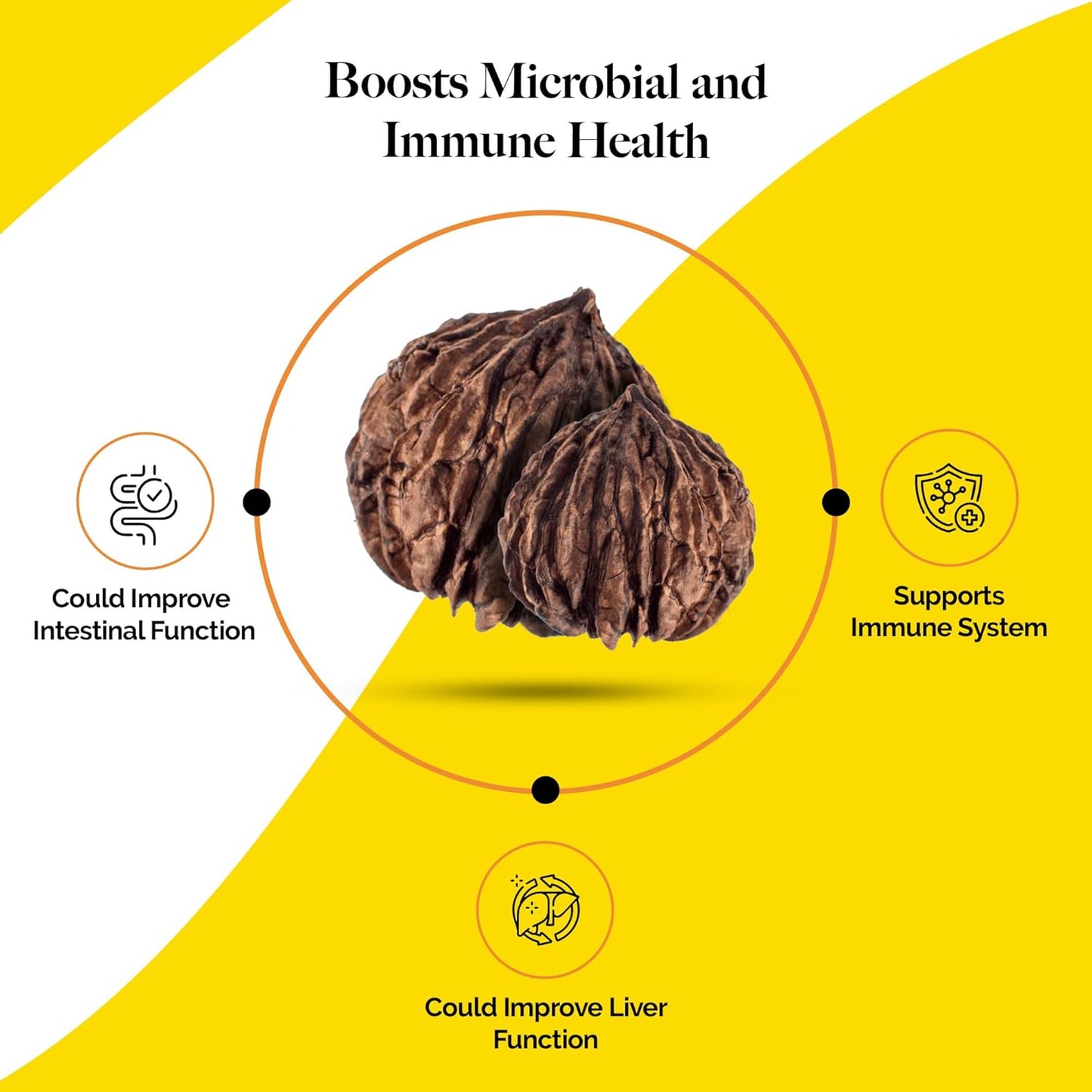 1 Fl Oz. Black Walnut Hull Tincture Drop - Intestinal Lower Bowel Aid - Herbal Cleanse Blend with Wormwood - Juice Crafters