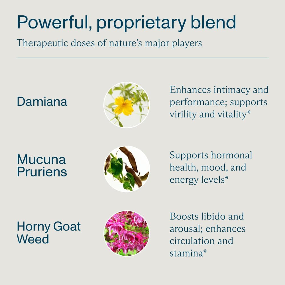 1 Month Supply Libido Boosting Gummies with Horny Goat Weed for Men & Women | Enhance Desire, Arousal, Energy, Stamina, Performance, Endurance | Hormone Balance Kit for Intimacy