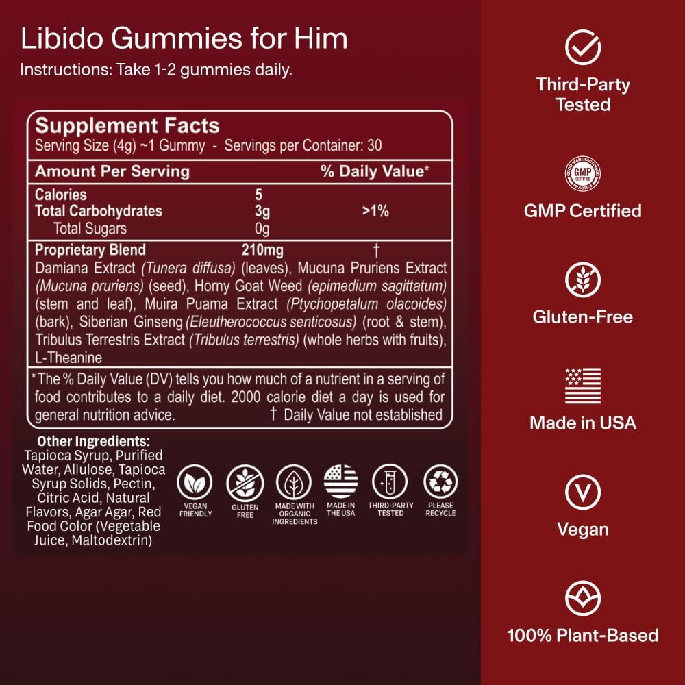 1 Month Supply Libido Boosting Gummies with Horny Goat Weed for Men & Women | Enhance Desire, Arousal, Energy, Stamina, Performance, Endurance | Hormone Balance Kit for Intimacy