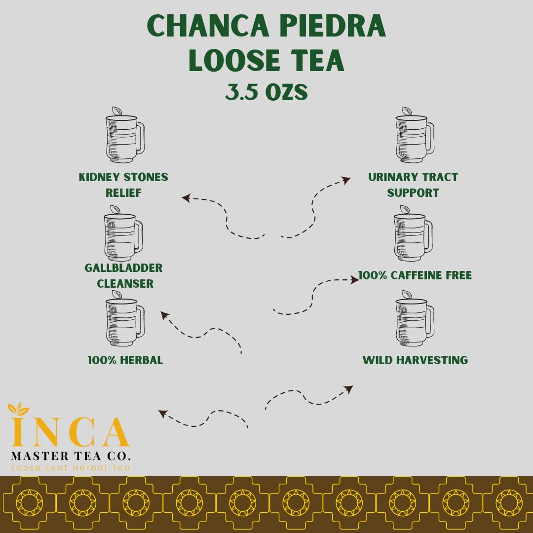 100% Natural Inca Master Chanca Piedra Stone Breaker Tea - Kidney Stone Dissolver & Gallbladder Cleanse - 100g Support