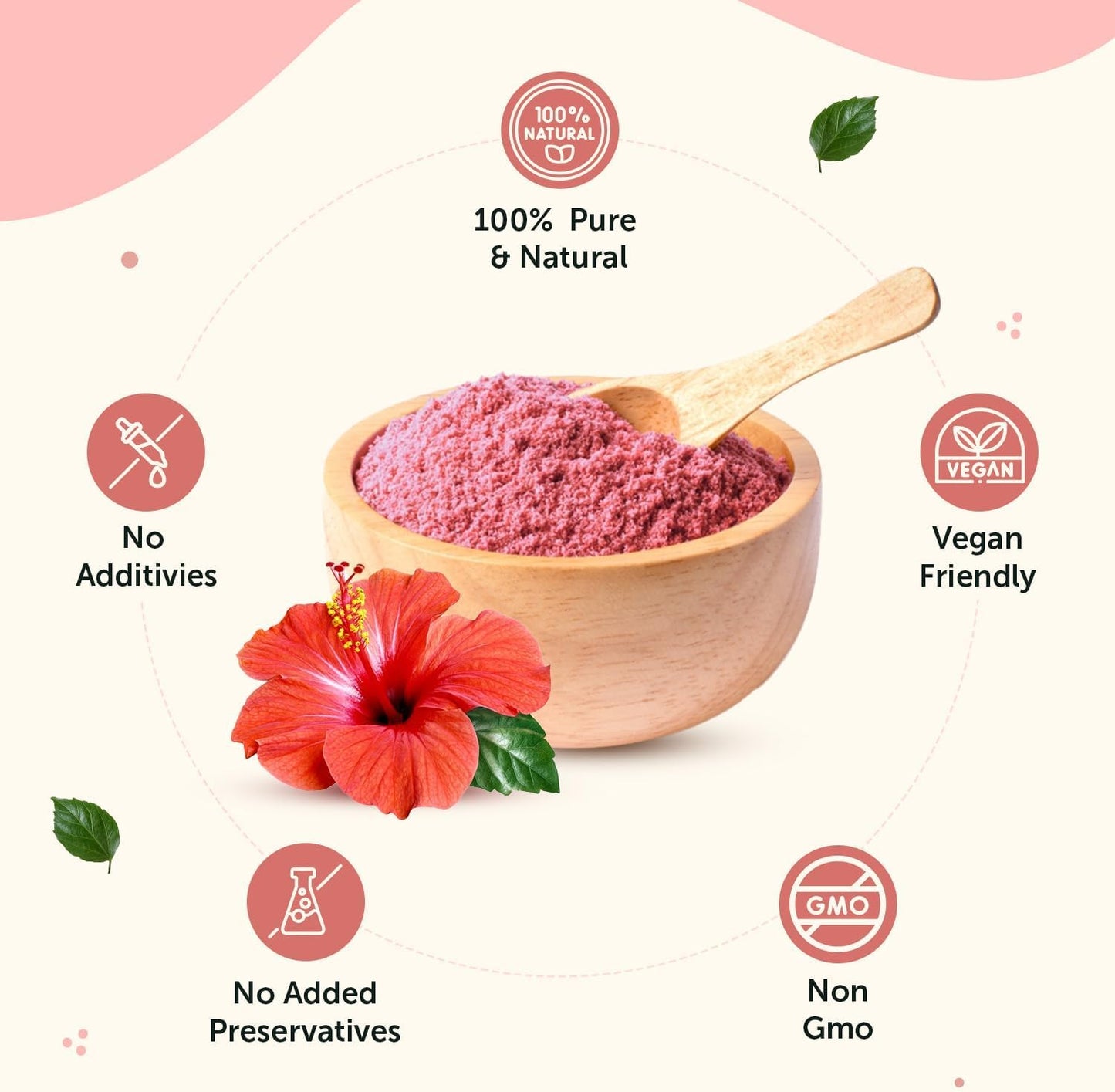 100% Natural Organic Hibiscus Powder (100g) for Skin & Hair Health | Ayurvedic Care for Men & Women | Vegan Friendly | High in Antioxidants & Vitamin C | No Additives | Single Pack