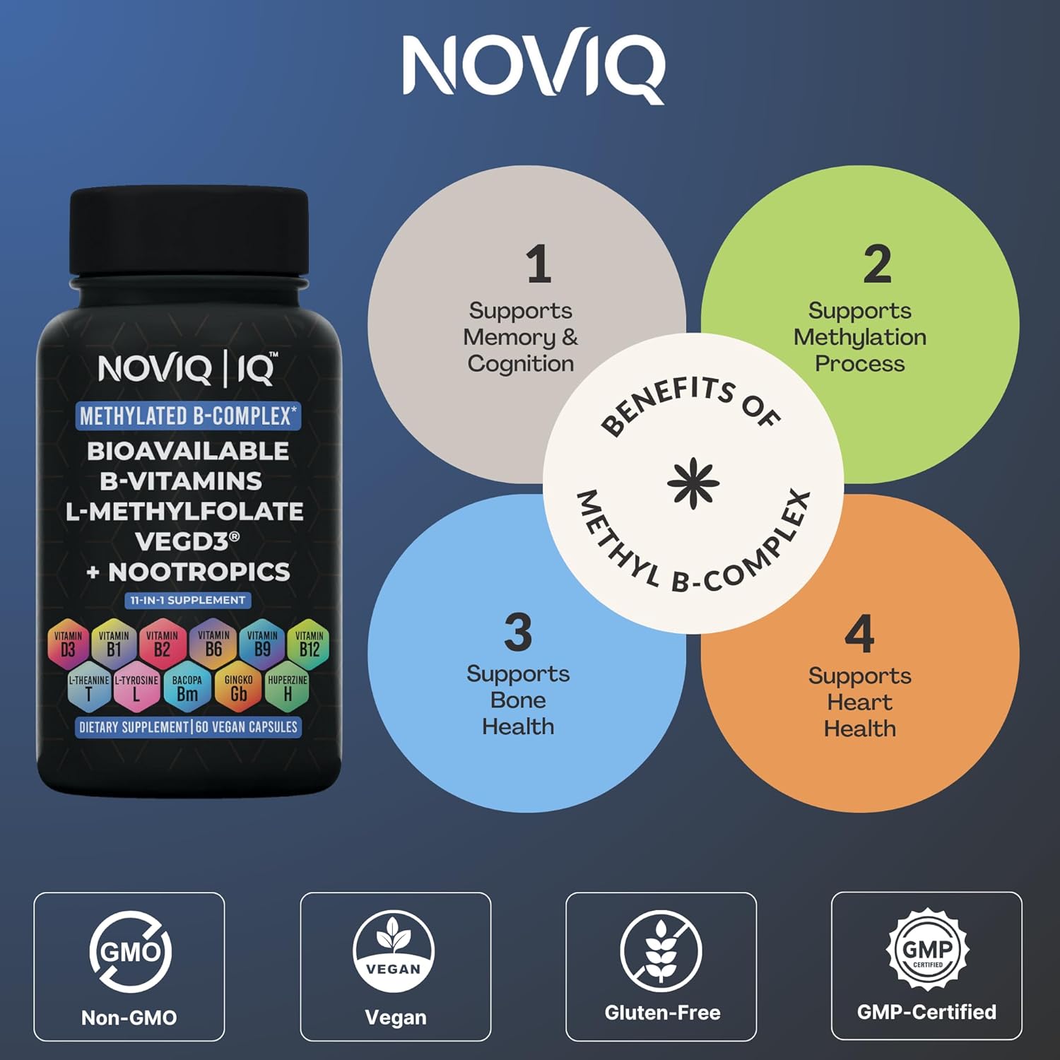 11-in-1 Methylated B-Complex Supplement with VegD3® and Nootropics - 1,100mg+ Serving - 60 Count