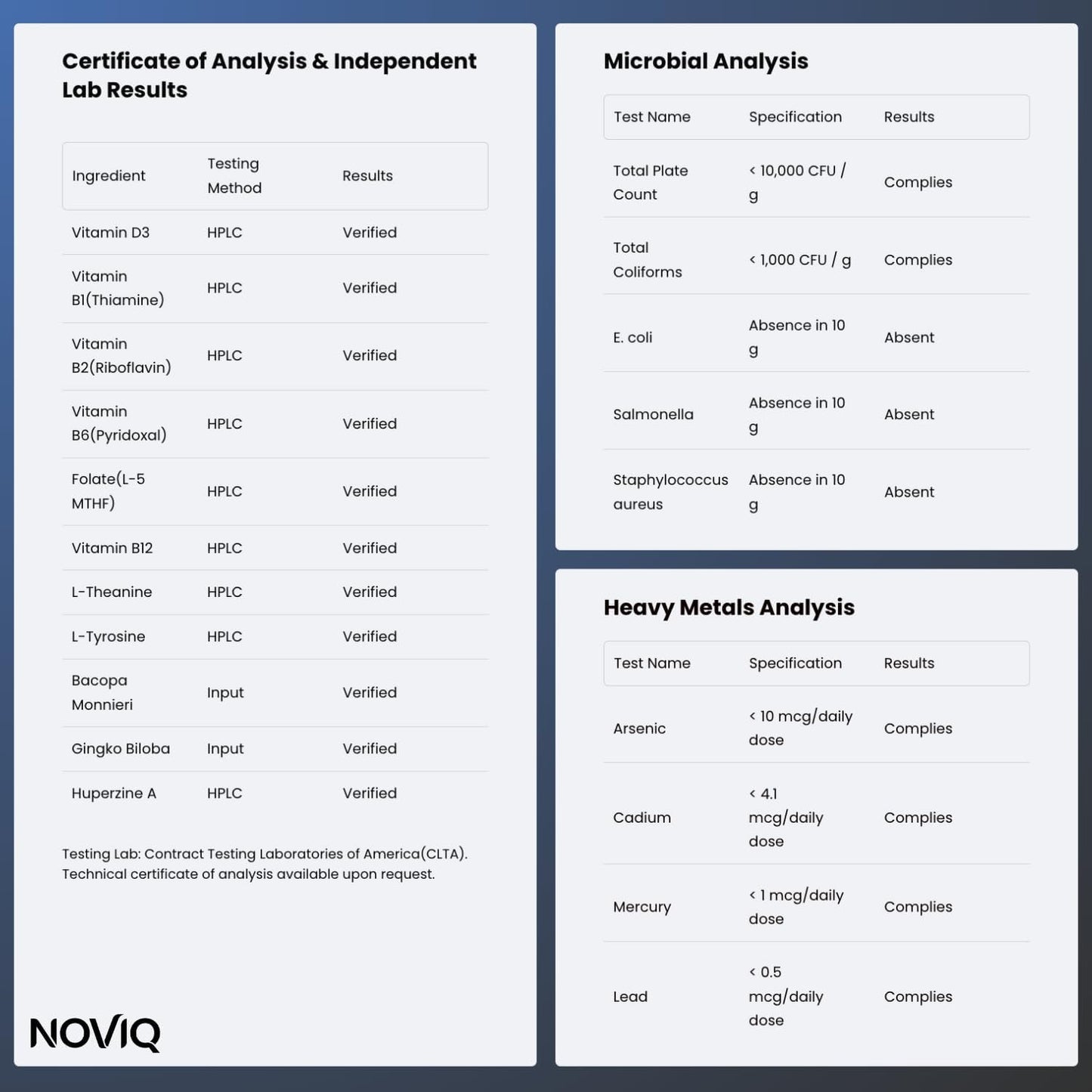 11-in-1 Methylated B-Complex Supplement with VegD3® and Nootropics - 1,100mg+ Serving - 60 Count