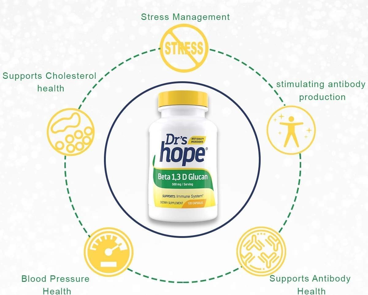 120 Capsules of Dr’s Hope Beta Glucan Supplement for Immune Support & Energy Boost - 500mg - Made in USA