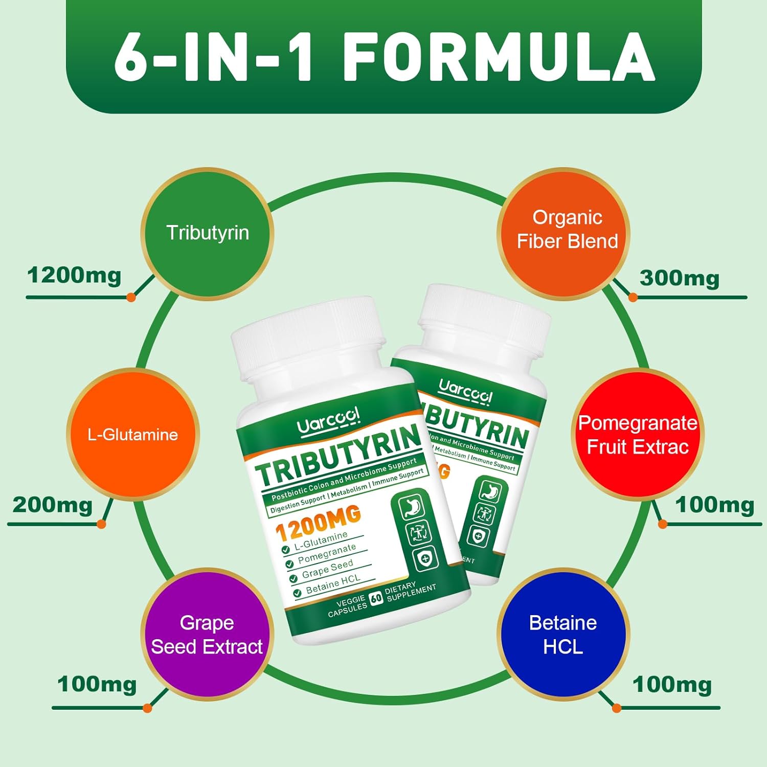 1200mg Vegan Tributyrin Supplement for Gut Health - Butyrate Digestive Supplement for Leaky Gut, Colon, Microbiome - 180 Softgels