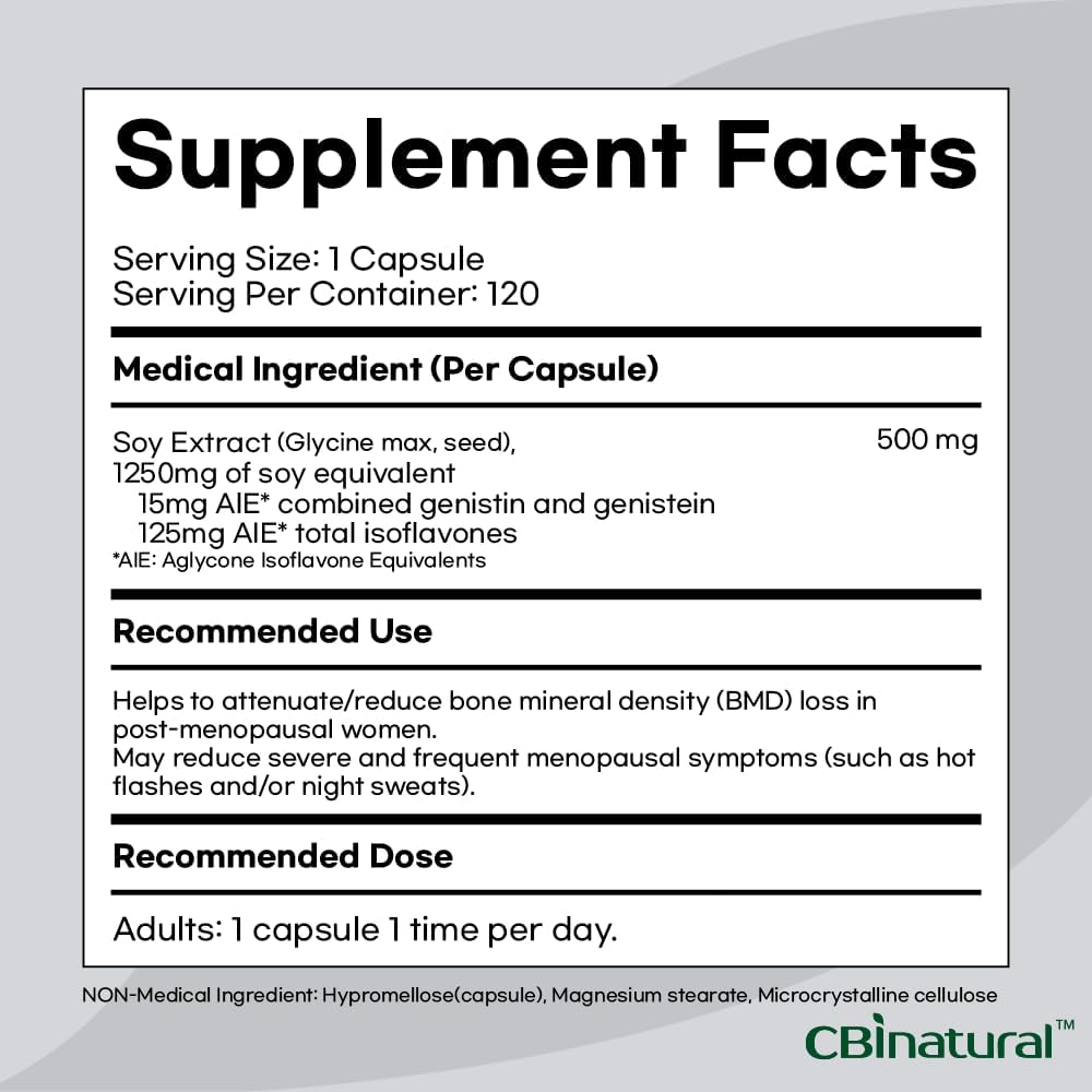 1250 mg Strength CBI Natural Super Soy Isoflavones Extract - 120 Vegan Capsules for 4-Month Supply