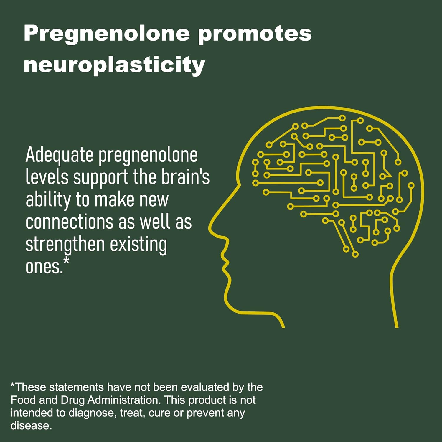 150 Capsules of LifeLink Pregnenolone 30mg for Immune System, Anti-Aging, Memory, and Cognition Support - Gluten Free, Non-GMO, Made in USA