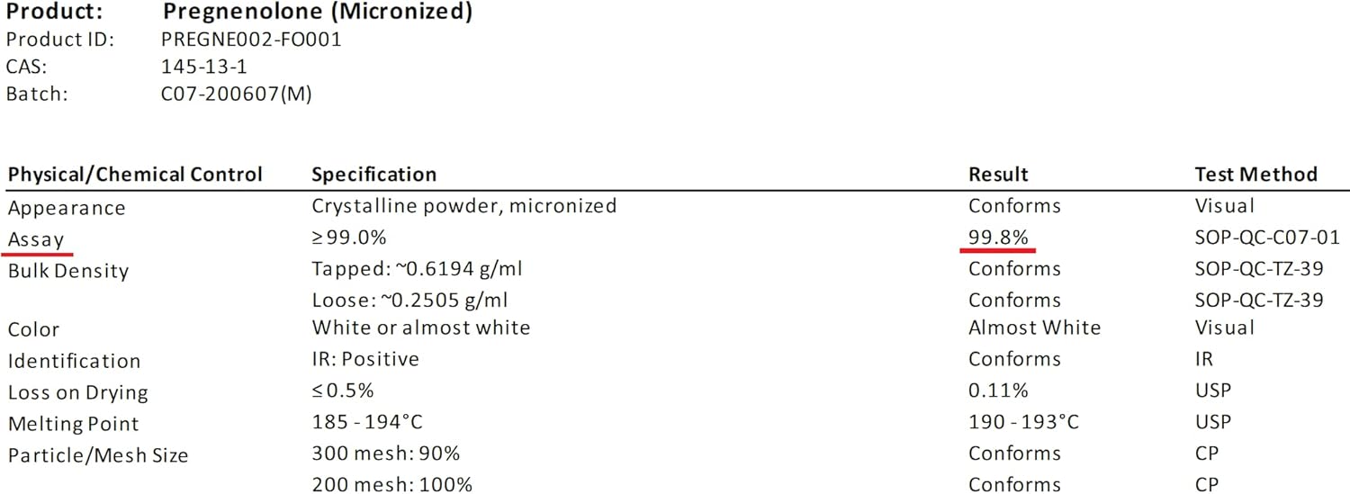 150 Capsules of LifeLink Pregnenolone 30mg for Immune System, Anti-Aging, Memory, and Cognition Support - Gluten Free, Non-GMO, Made in USA