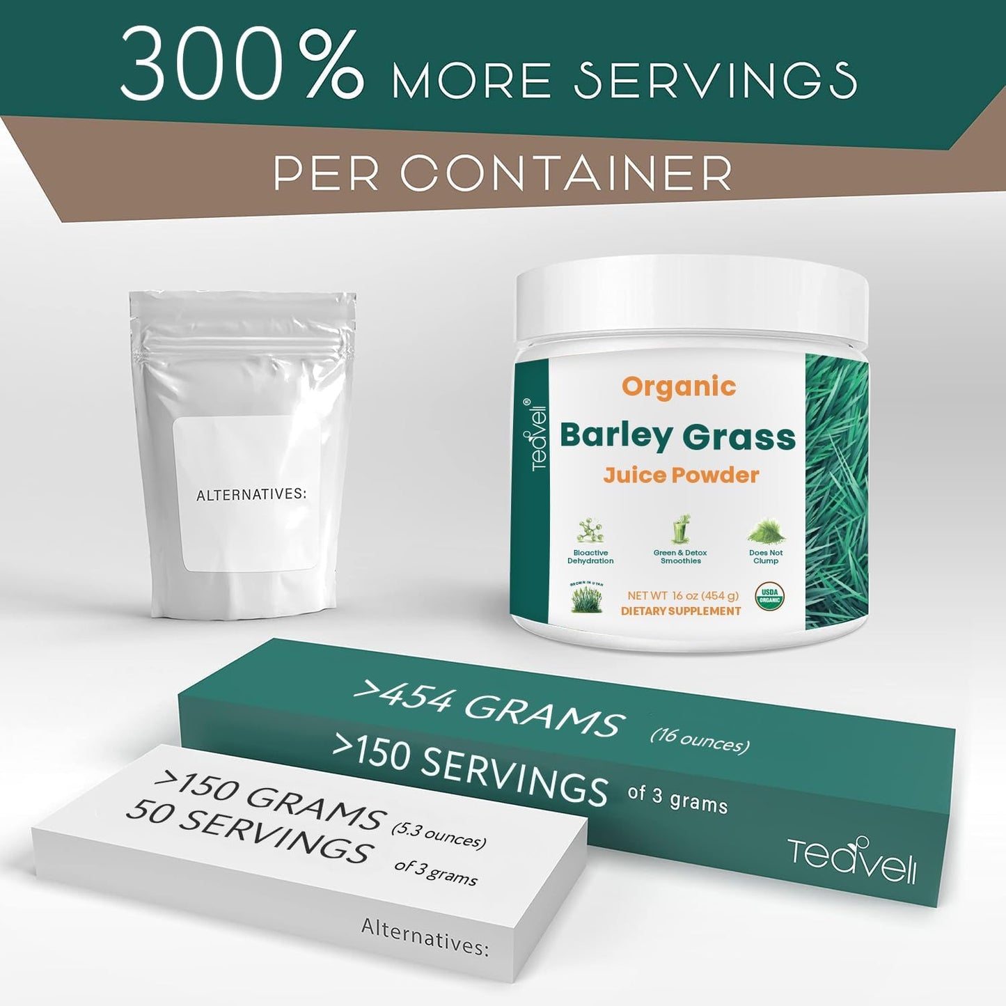 16oz Teaveli Organic Barley Grass Juice Powder - Grown and Harvested in Utah Soil - 454g