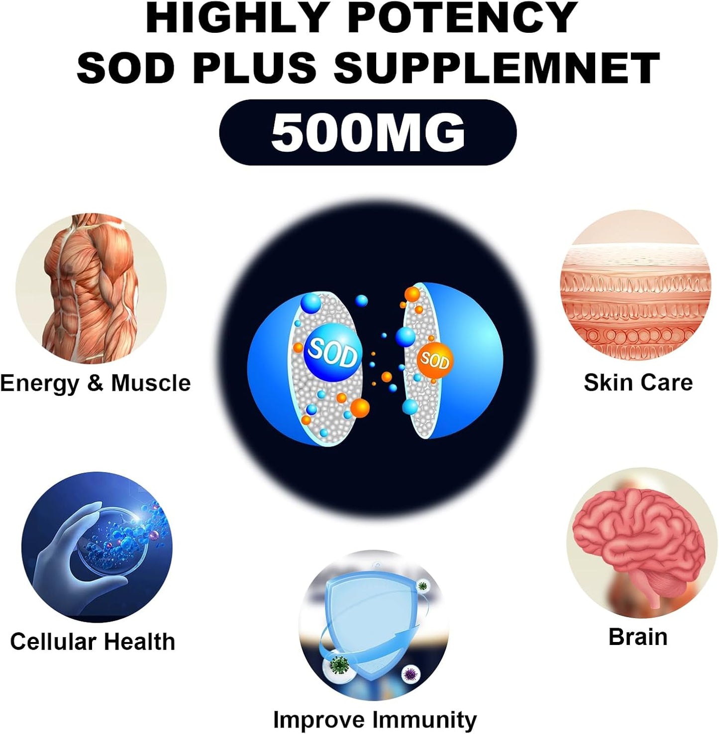 180 Capsules NICMIN Superoxide Dismutase Supplement with Liposomal Glutathione, AKG, Green Tea Extract, L-Arginine, Lysine, Resveratrol, Vitamin E - Immune Support & Antioxidant Boost