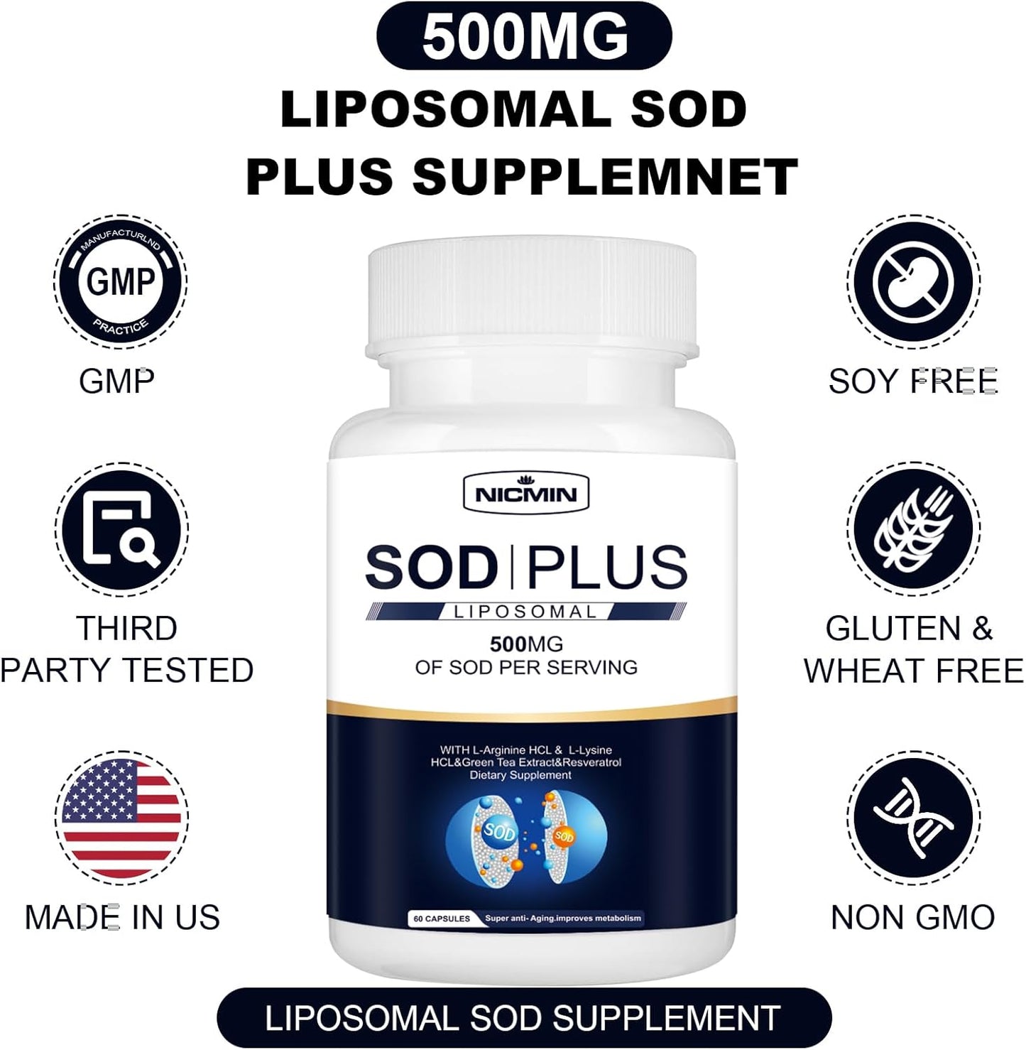 180 Capsules NICMIN Superoxide Dismutase Supplement with Liposomal Glutathione, AKG, Green Tea Extract, L-Arginine, Lysine, Resveratrol, Vitamin E - Immune Support & Antioxidant Boost