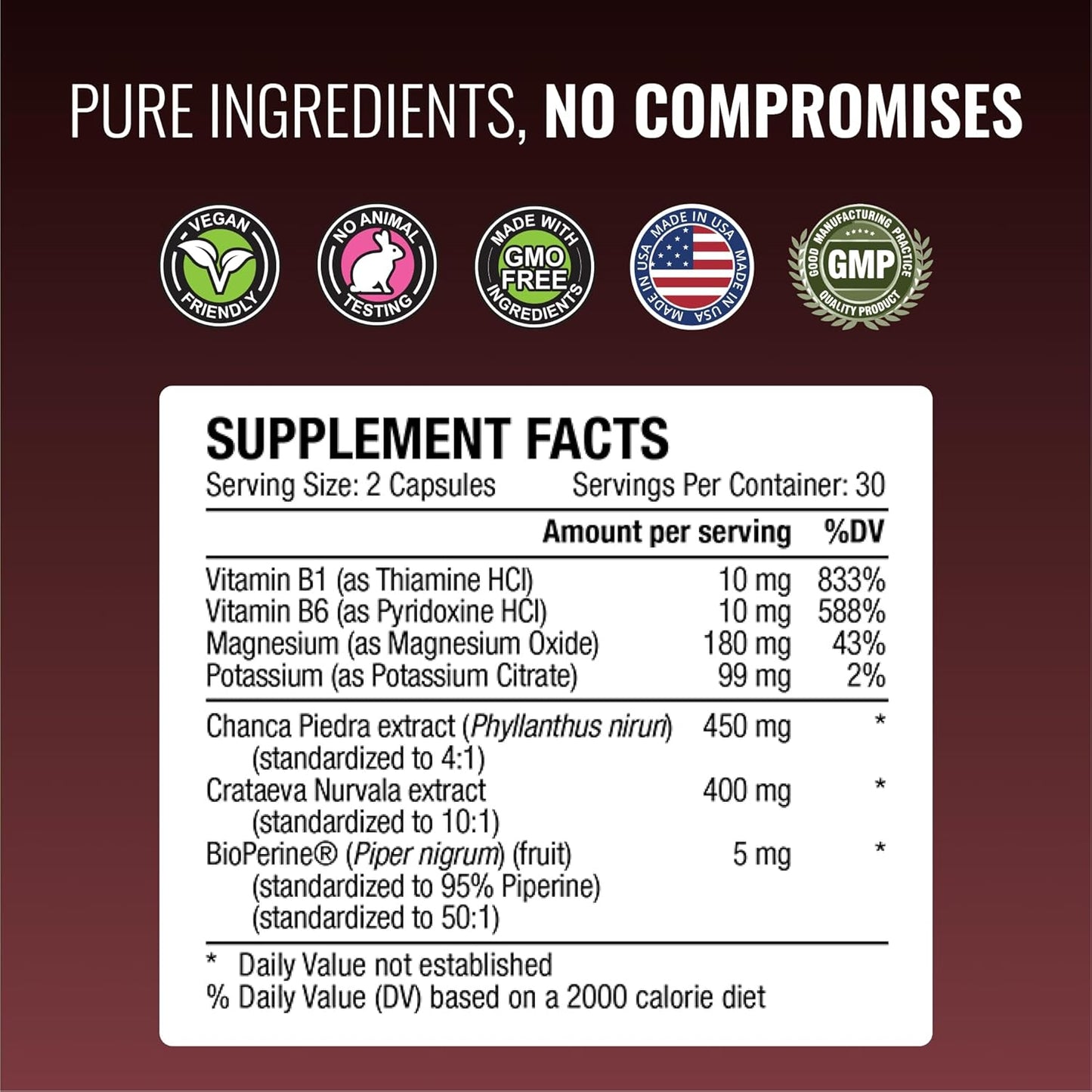 180 Capsules of Approved Science Stonexyl - Herbal Support for Kidney Stones with Chanca Piedra - High Absorption - 3 Month Supply - Vegan Formula