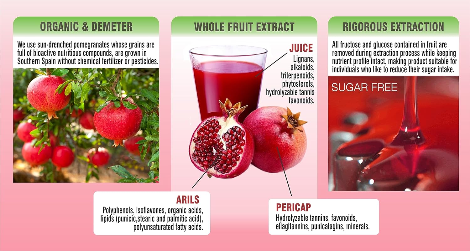 180 Count PHARMAKON Organic Pomegranate Extract Softgels with High Bioavailability, Full Spectrum Polyphenols and Omega 5