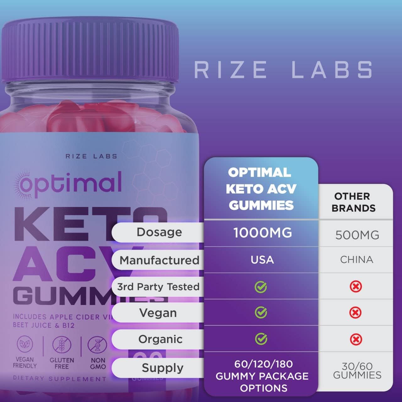 180 Optimal Keto ACV Gummies for Slimming Formula with Apple Cider Vinegar - Gluten Free & Non-GMO Supplement - Reduce Belly Fat - Advanced Formula by Rize Labs