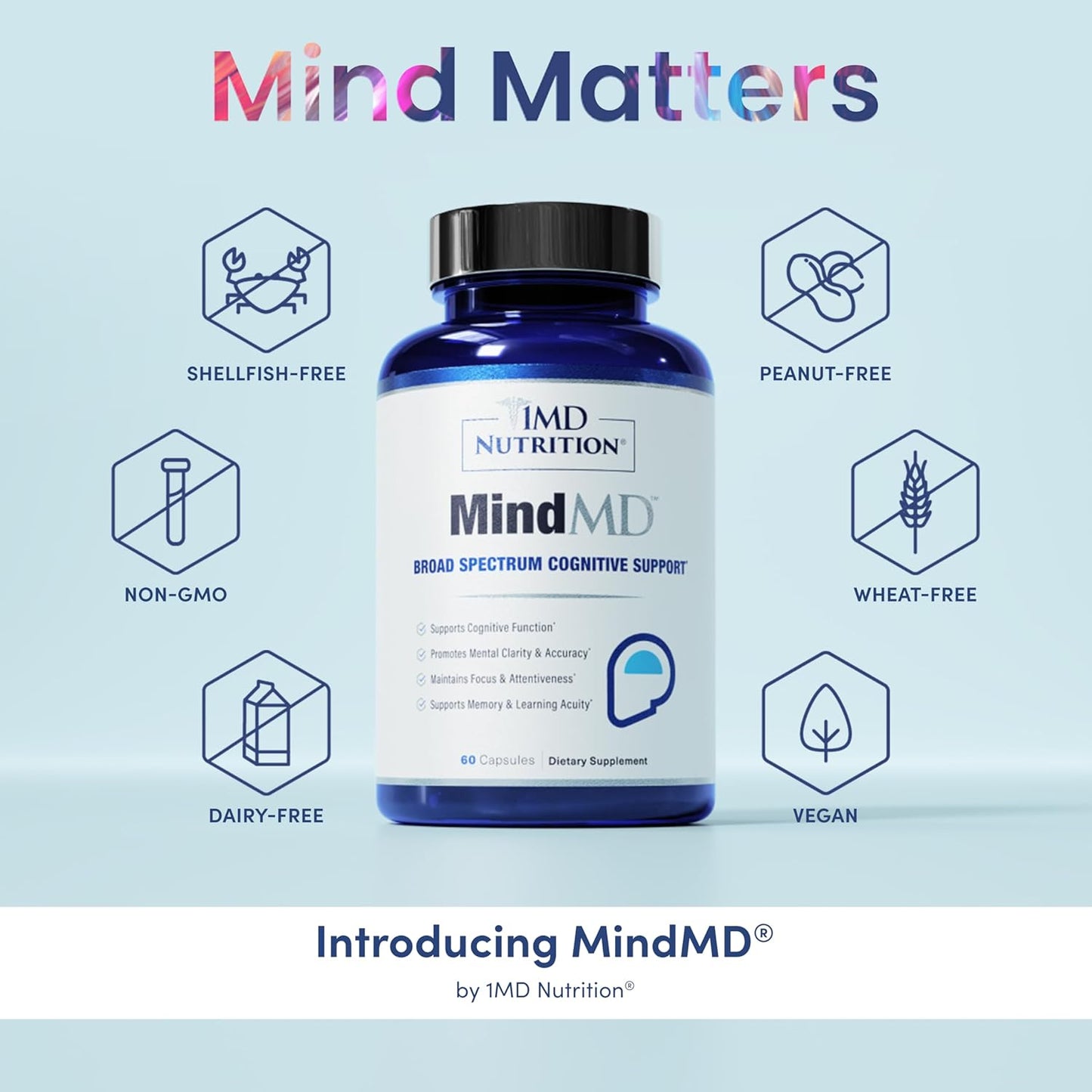 1MD Nutrition MindMD Brain Supplement with Bacopa Monnieri & Green Tea Extract for Memory, Focus, and Nootropic Brain Support - 60 Capsules