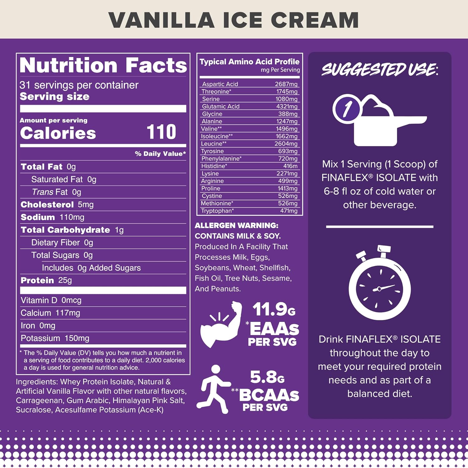 2 lb FINAFLEX Isolate Vanilla Ice Cream Protein Powder - 25g Protein Per Serving - Milkshake Taste - Sugar, Fat, Gluten Free - 31 Servings