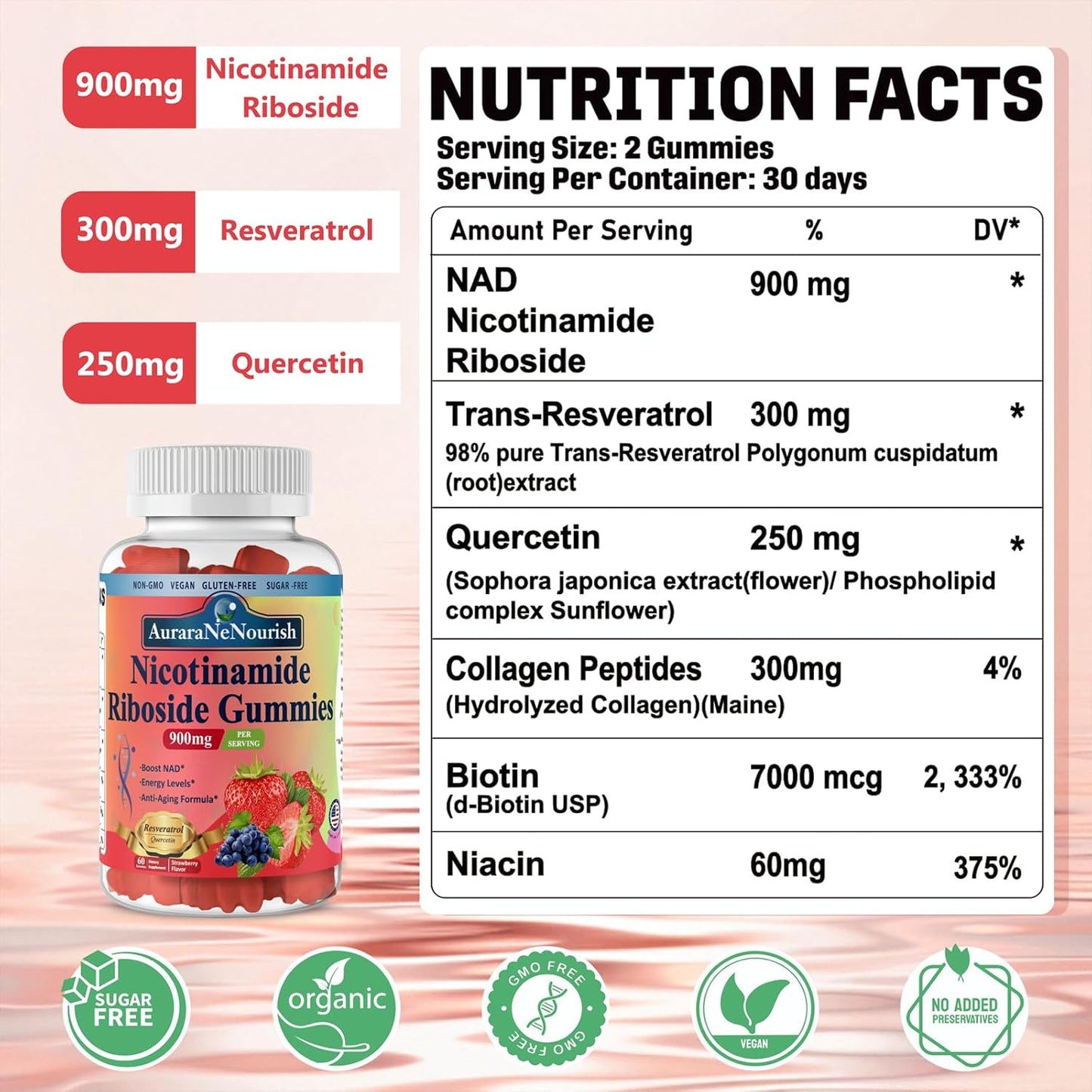 2 Pack AuraraNeNourish NAD Resveratrol Gummies with Quercetin, Collagen, Vitamin Support - Anti Aging, Energy Boost, Skin Improvement - Sugar Free Nicotinamide Riboside 900mg Supplement