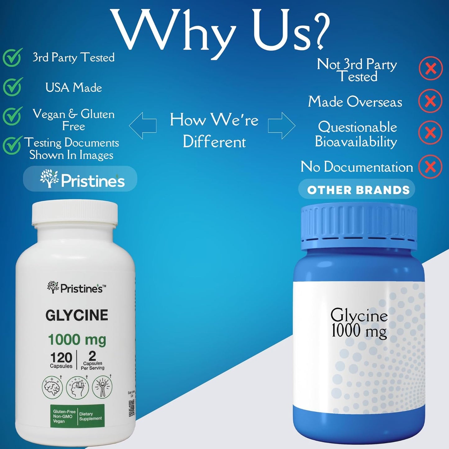 2 Pack of PRISTINE Glycine 1000MG Amino Acid Sleep Support Capsules - Muscle Recovery, Collagen & Kidney Supplement - Vegan, Non GMO, Gluten Free - 120 Day Supply