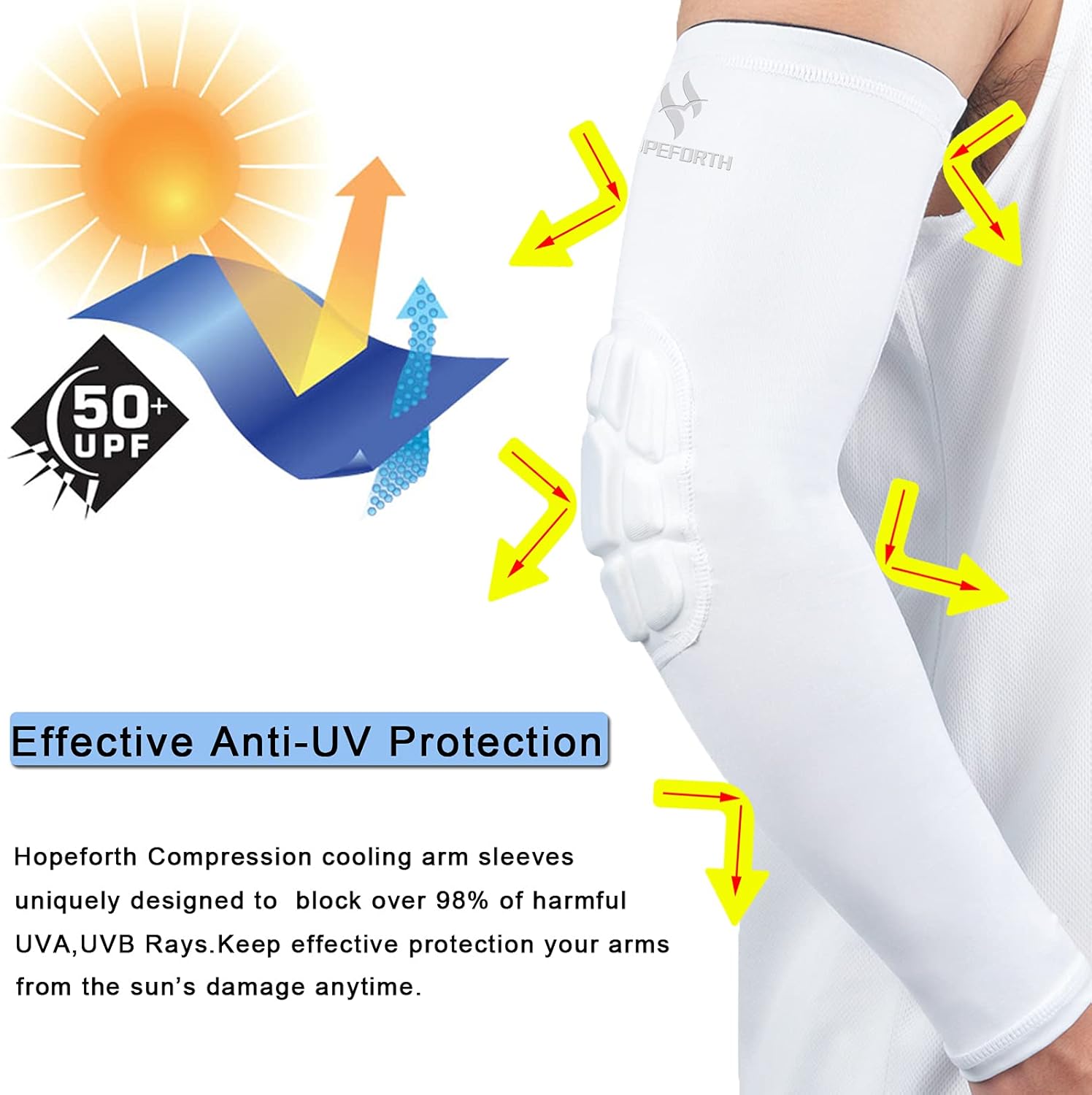 2 Pack Padded Elbow Sleeves for Compression Arm Support by HOPEFORTH