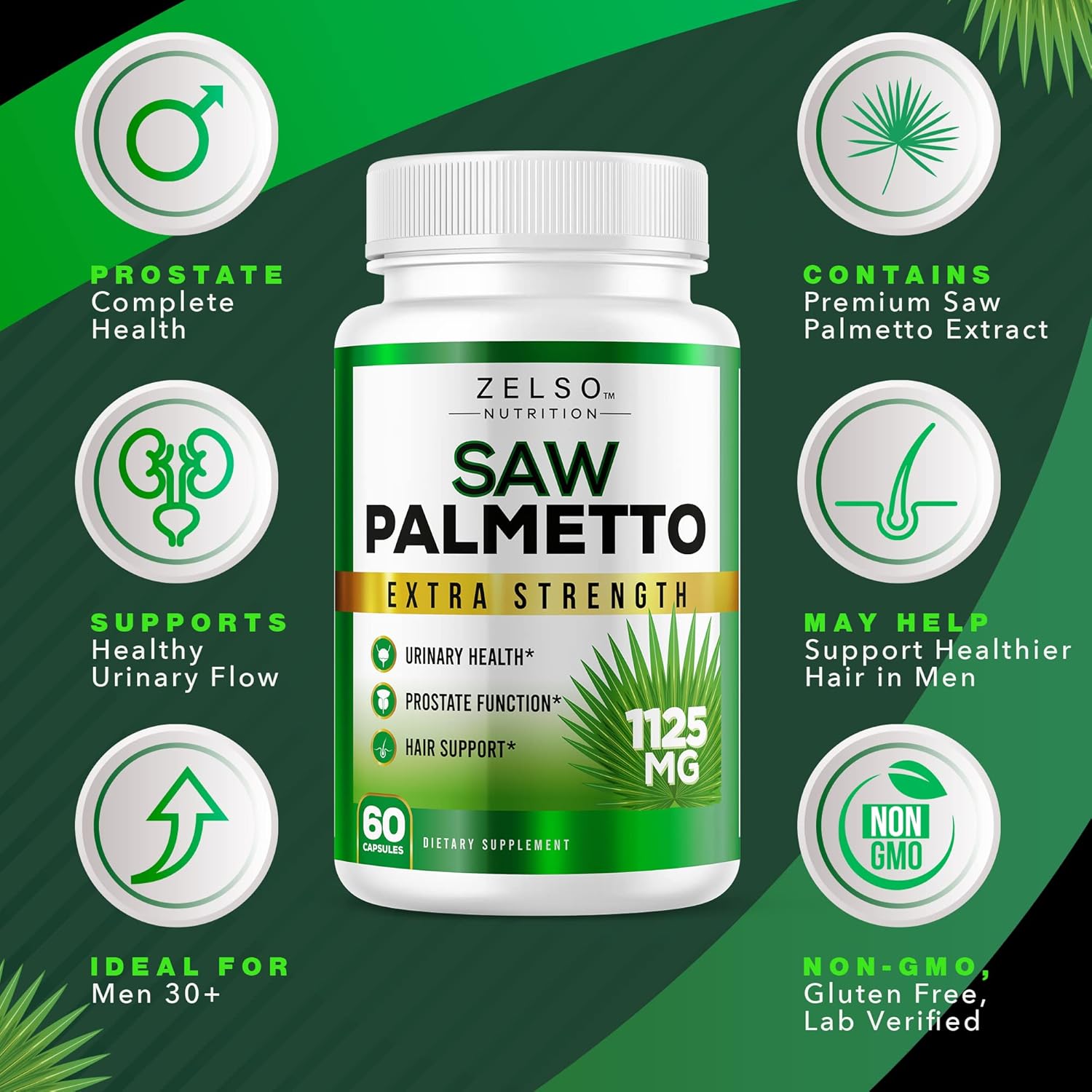 2 Pack Saw Palmetto Prostate Supplement for Men - DHT & Beta Blocker, Urinary Health & Prostate Support - 2 Months Supply