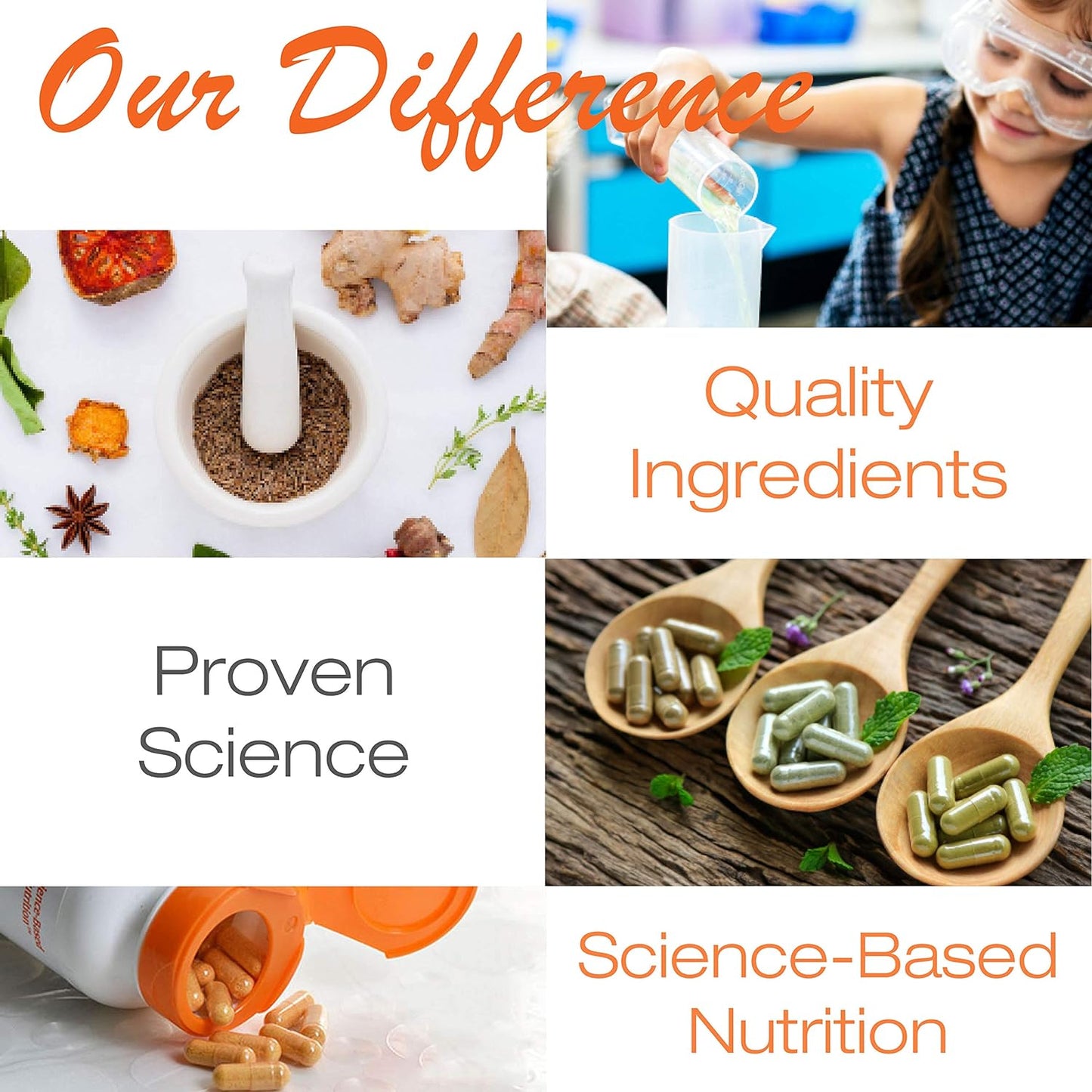 2 Packs of Doctor's BEST Fully Active B12 1500 mcg - Non-GMO, Vegan, Gluten Free - Supports Memory, Mood, Circulation - 60 Count