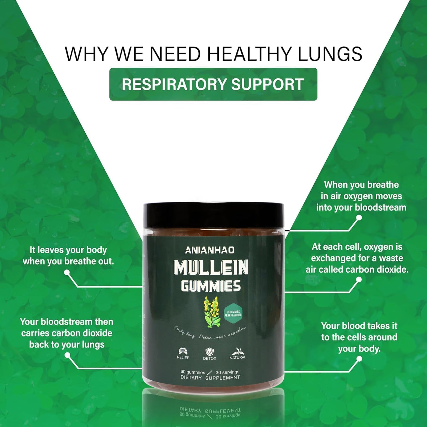 2000mg Mullein Leaf Extract Gummies for Lungs - Natural Mucus Remover & Lung Cleanse Supplement