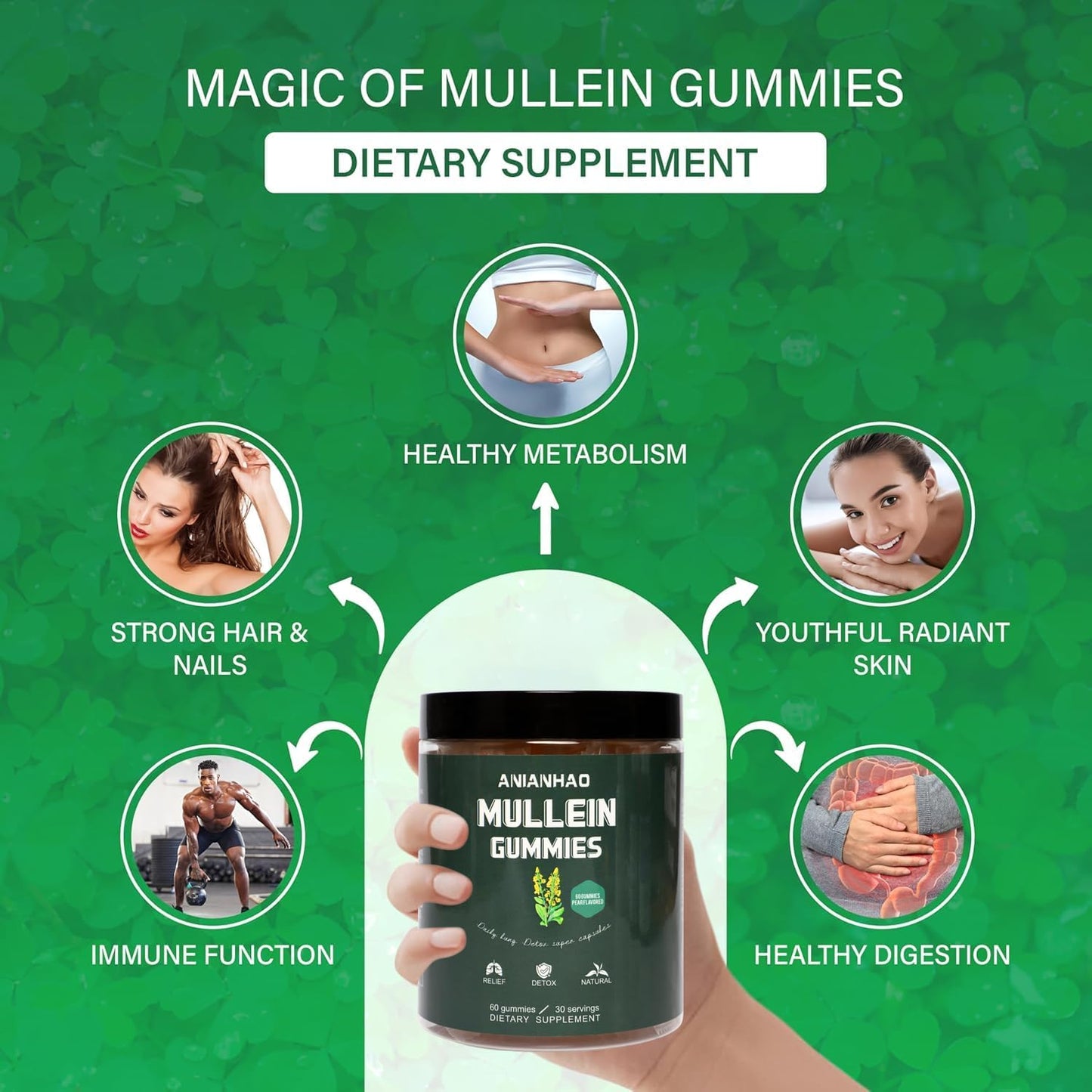 2000mg Mullein Leaf Extract Gummies for Lungs - Natural Mucus Remover & Lung Cleanse Supplement