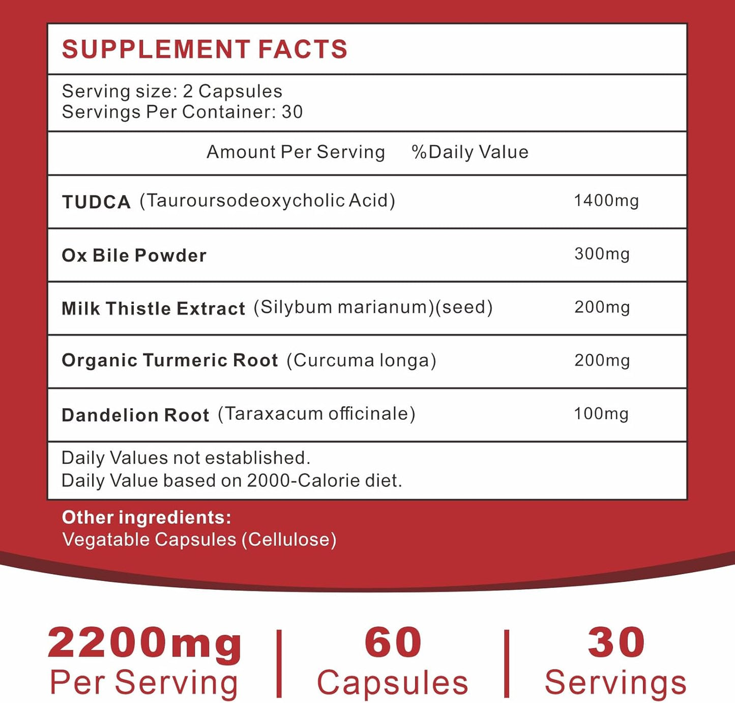 2200MG TUDCA Supplement for Liver Support, Detox & Digestive Health - 120 Softgels, Non-GMO & Gluten Free, with OX Bile & Digestive Enzymes
