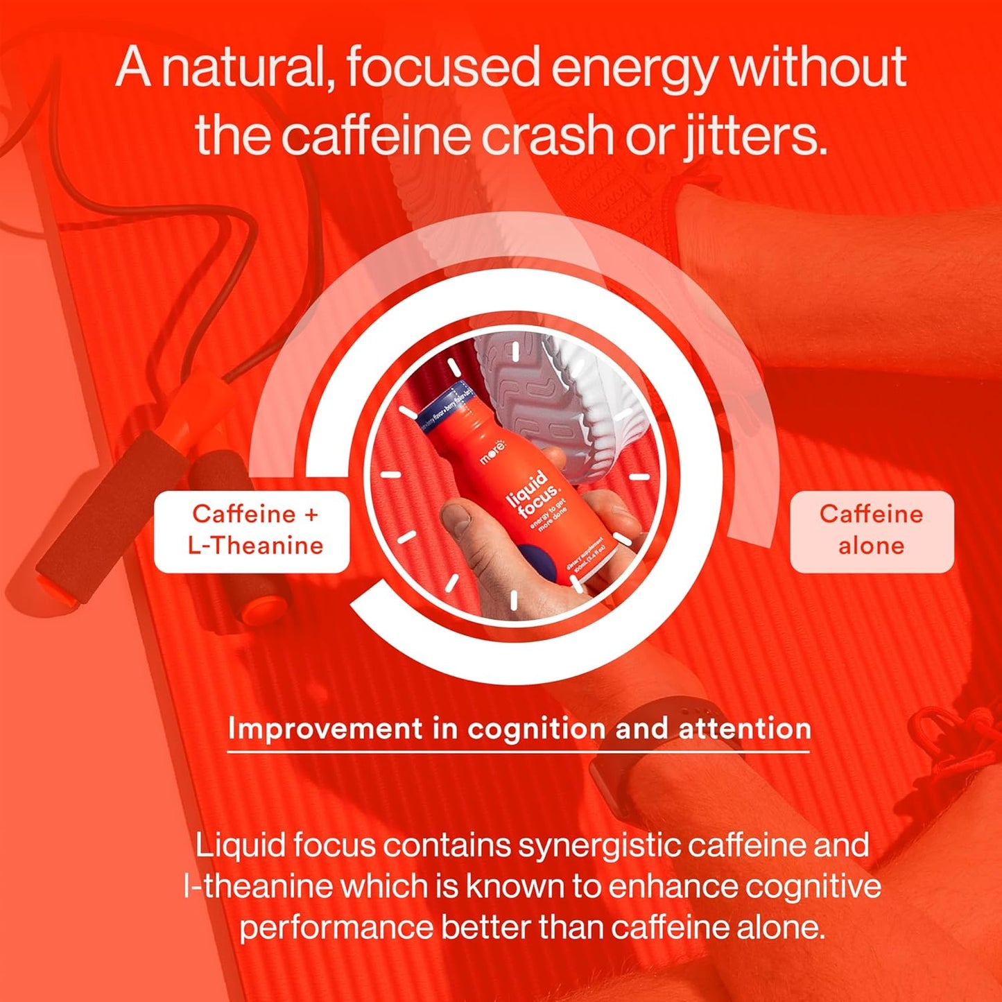 24 Pack Liquid Focus Nootropic Smart Drink with Antioxidants & Adaptogenic Herbs for Energy & Concentration - 150mg Caffeine