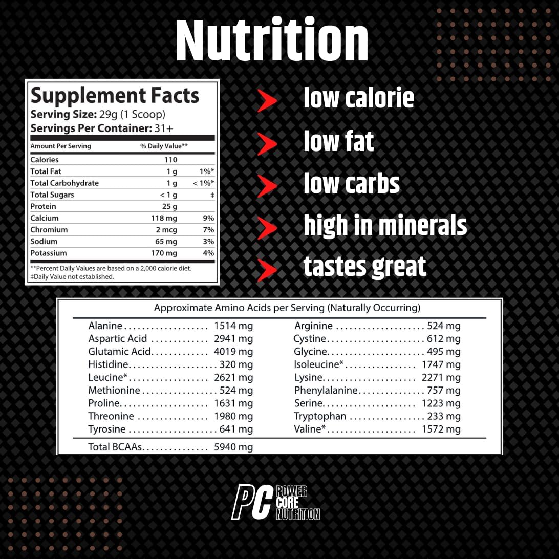 25g Chocolate Whey Isolate Protein Powder - Low Carb, Low Fat, Non-GMO - Muscle Recovery & Lean Gains Supplement - Easy Mixing Formula - 2 lb