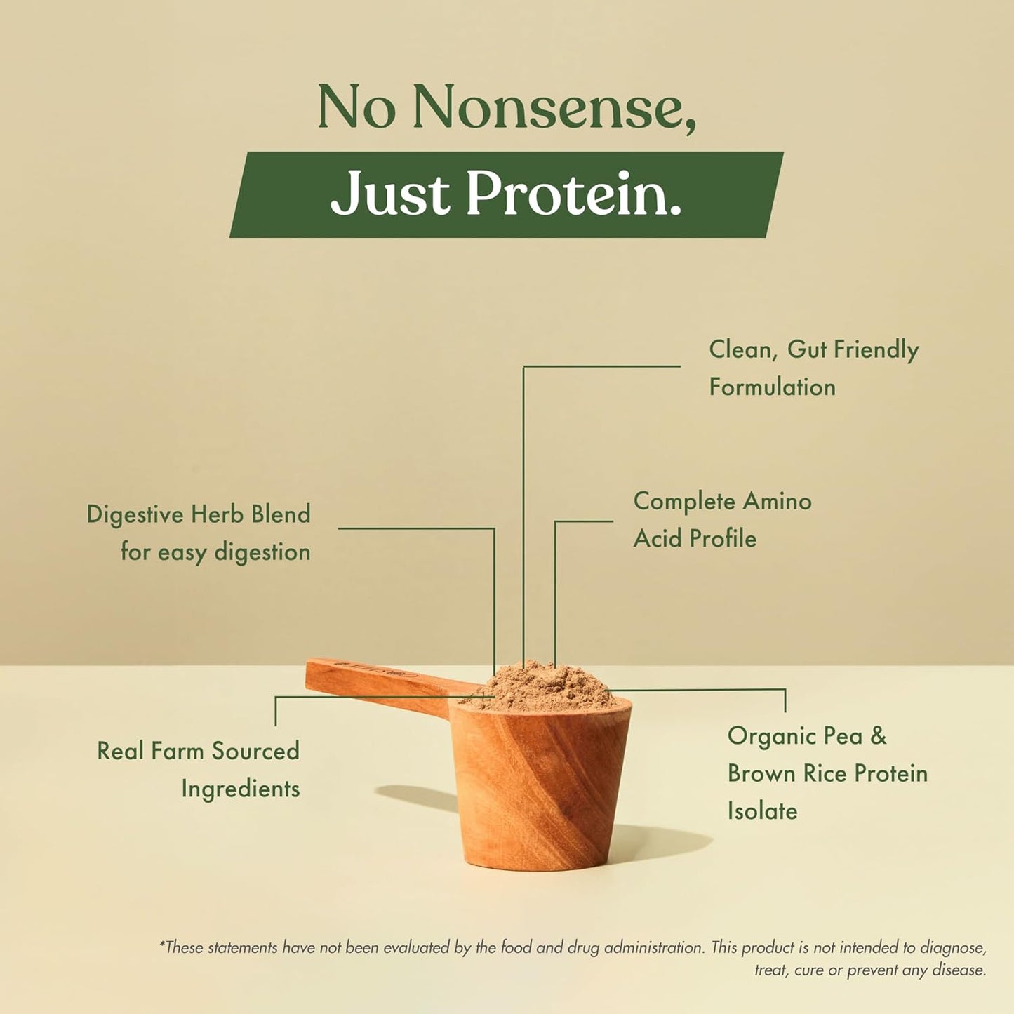 25g Organic Brown Rice & Pea Isolate Plant Protein - Vegan, Gluten/Dairy Free, Sugar Free - 1.1lb (13 Servings)