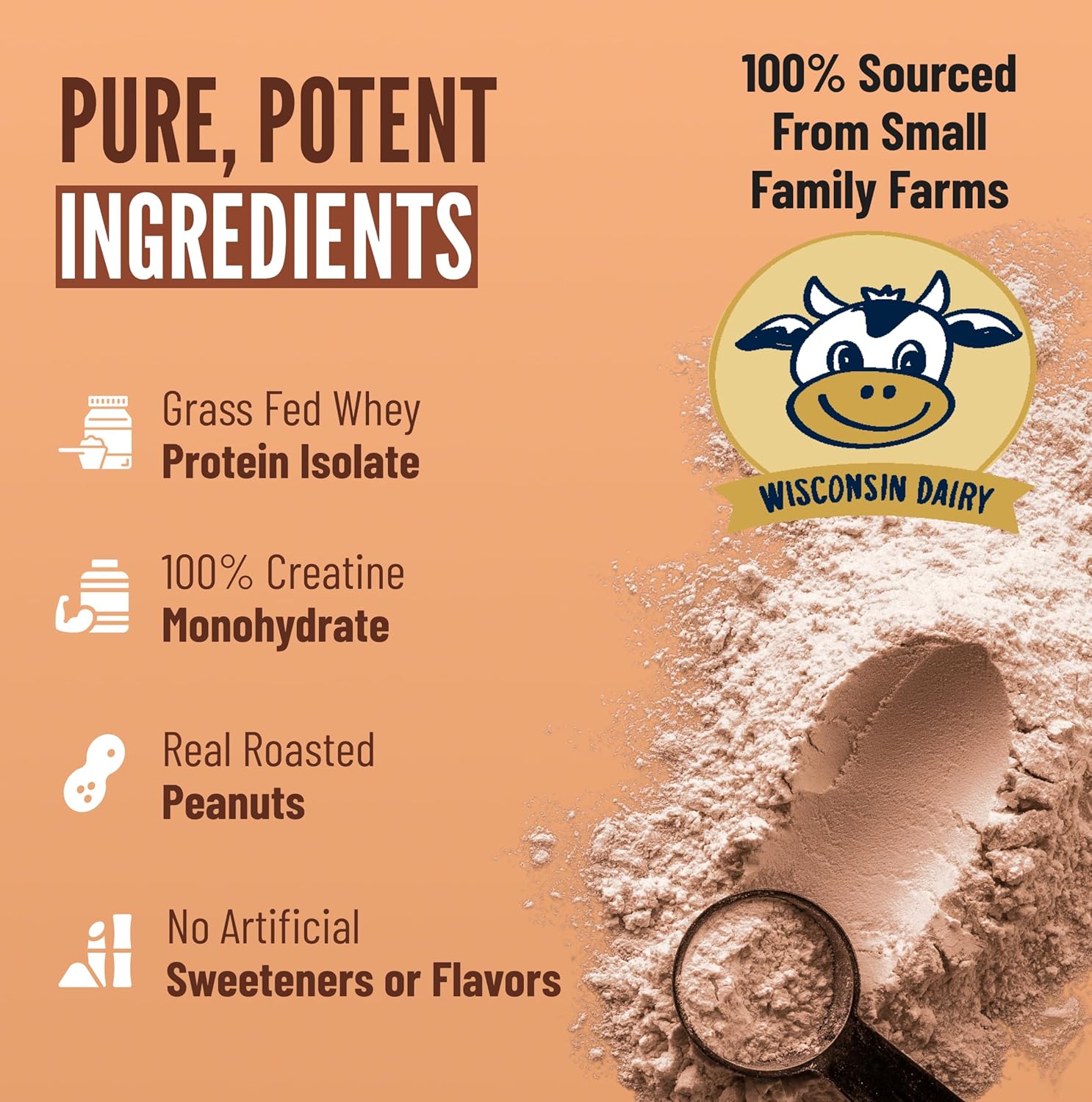 2lb Peanut Butter Grass-Fed Whey Protein Isolate Powder with Creatine - All-Natural USA-Sourced Superfuel