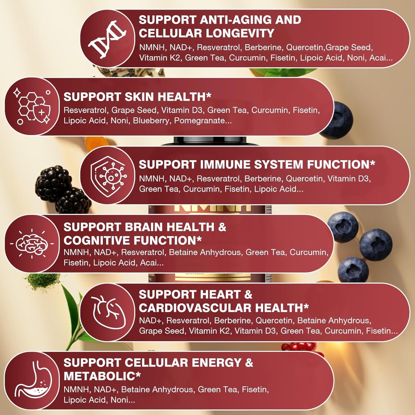 2PACK Molorik NAD+ Resveratrol Supplement 1000mg - Boost Energy & Focus - Anti Aging with Quercetin & Berberine - 19-in-1 NMNH Formula