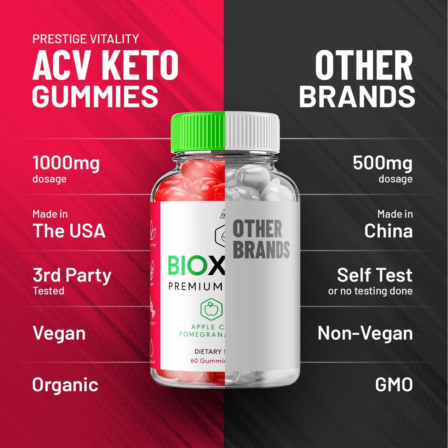 3 Pack BioXtrim ACV Gummies with Bio X Trim Keto and Apple Cider Vinegar - 1000MG, Vitamin B12, Reviews - 180 Gummies