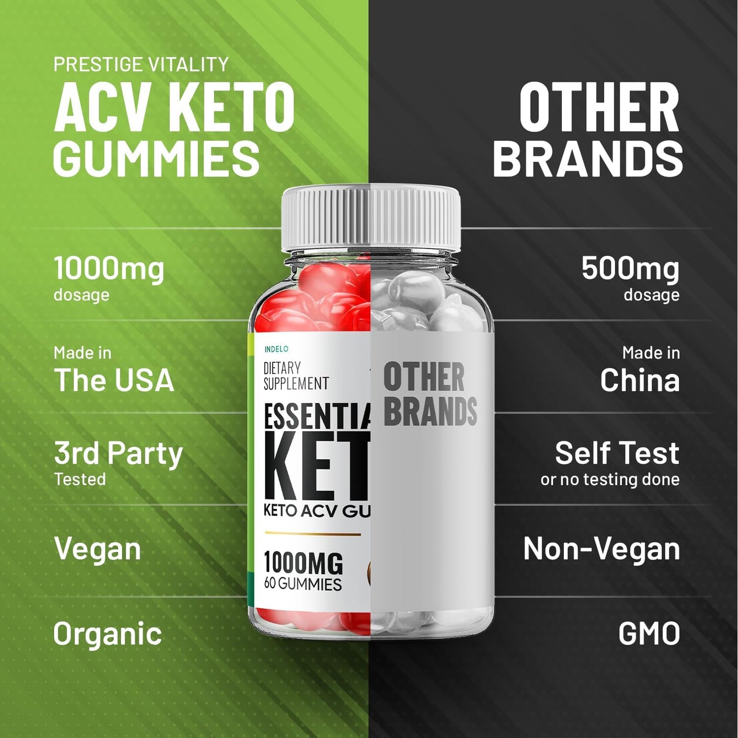 3 Pack of Indelo Essential Keto ACV Gummies - Advanced Formula for Weight Management with Apple Cider Vinegar, B12, B6 - 180 Gummies