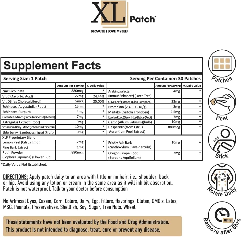 30-Day Supply of XLPATCH Immune Defense Plus - Boost Your Immune System