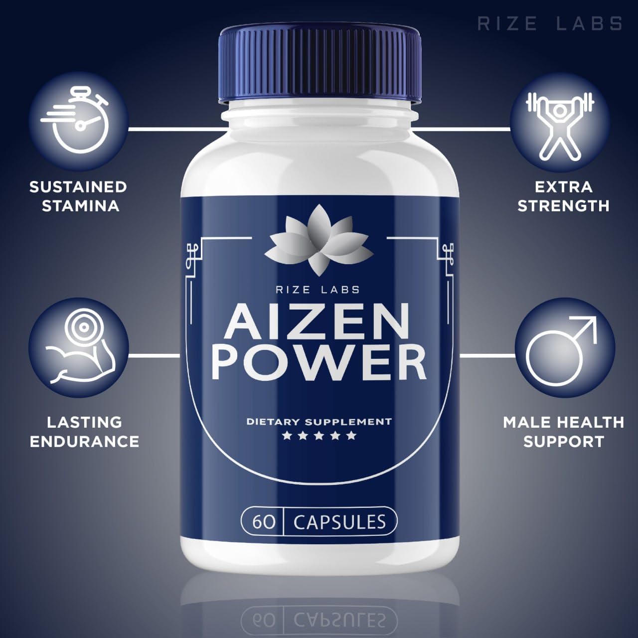 300 Capsules of rize labs Aizen Power: All Natural Male Supplement for Boosting Energy and Performance
