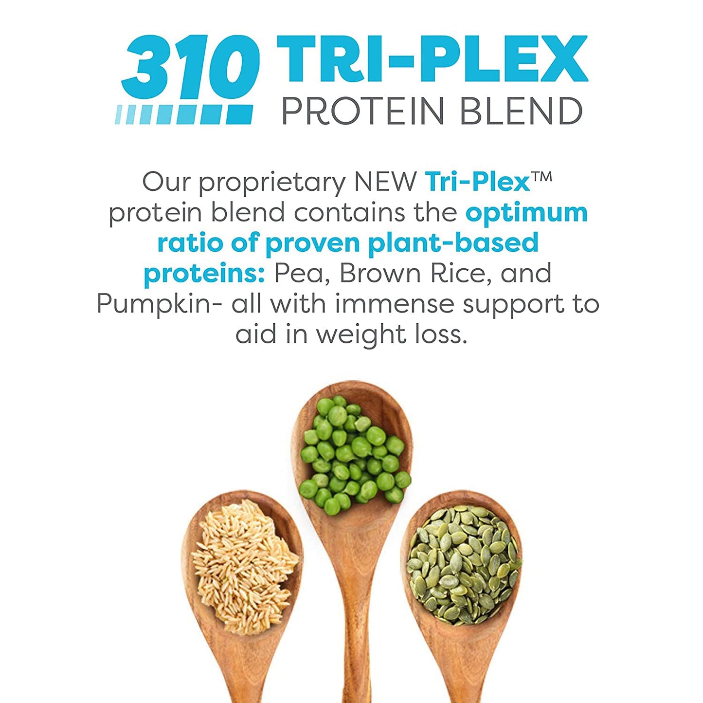 310 Nutrition All-In-One Meal Replacement Shake with Fiber Rich Vegan Superfood Blend, Natural Sweeteners, Low Carb, Keto & Paleo Friendly, Gluten Free - Triple Flavor Pack
