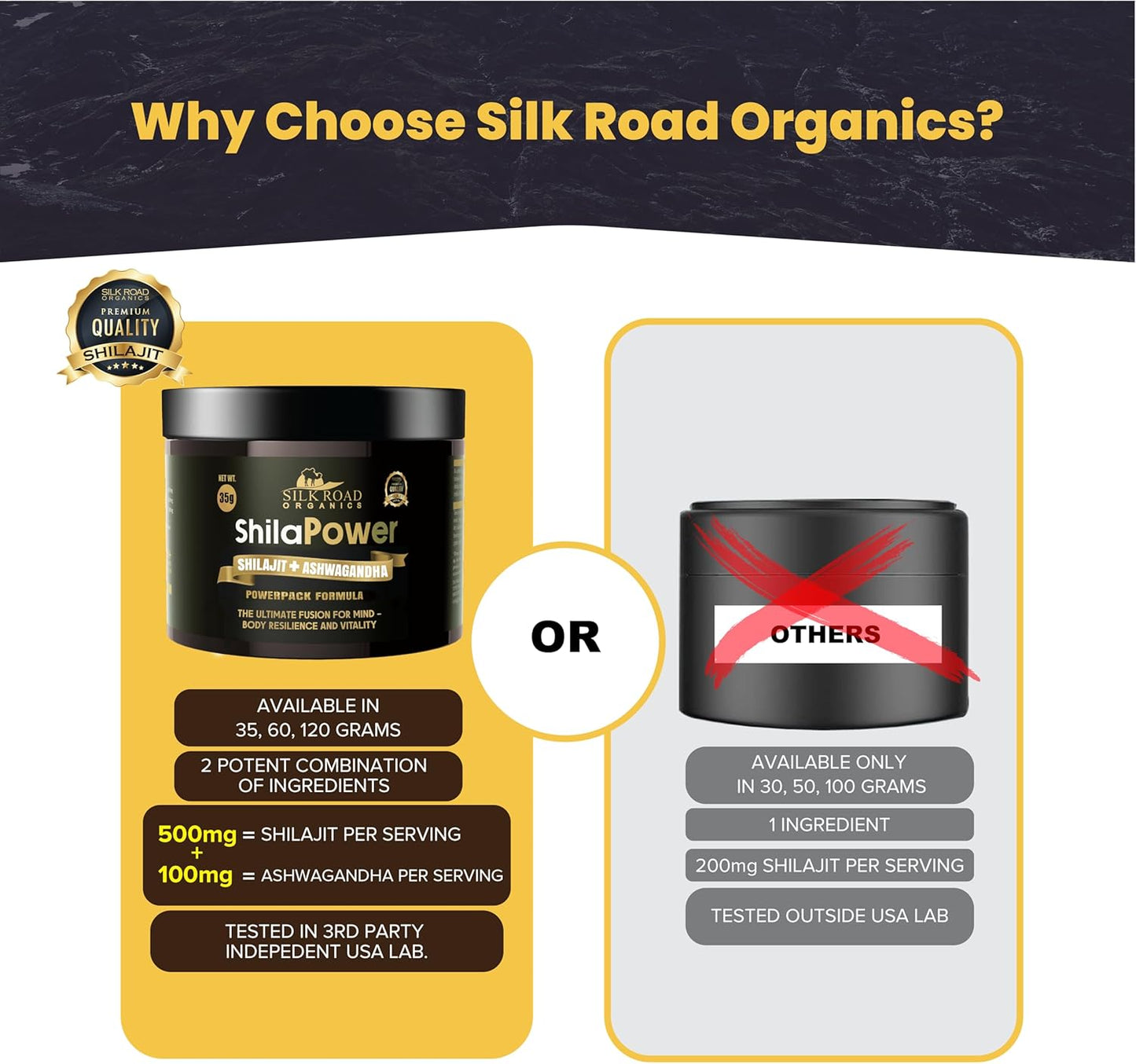 35g SILK ROAD ORGANICS ShilaPower Shilajit Resin - Pure Himalayan Shilajit with Ashwagandha & 85+ Trace Minerals for Energy & Stamina