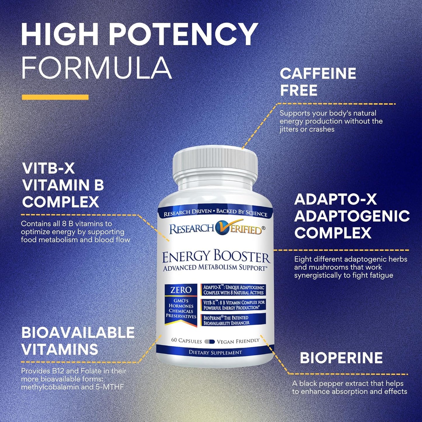 360 Capsules of Caffeine-Free Energy Support with B Vitamins and Adaptogens - 6 Month Supply