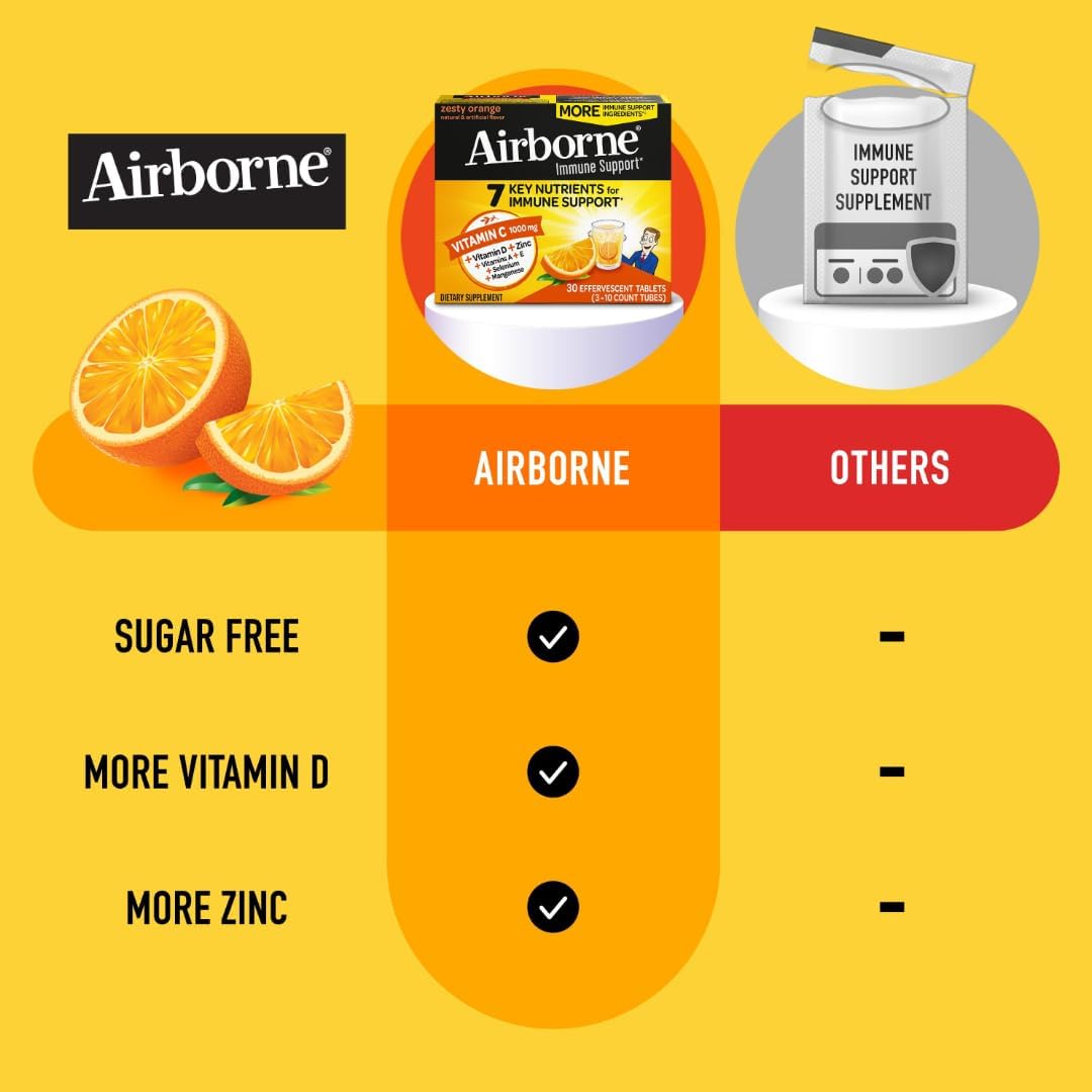 4-Pack Airborne 1000mg Vitamin C + Zinc Sugar-Free Fizzy Drink Tablets, Zesty Orange Flavor - Immune Support with Antioxidants - 30 Tablets