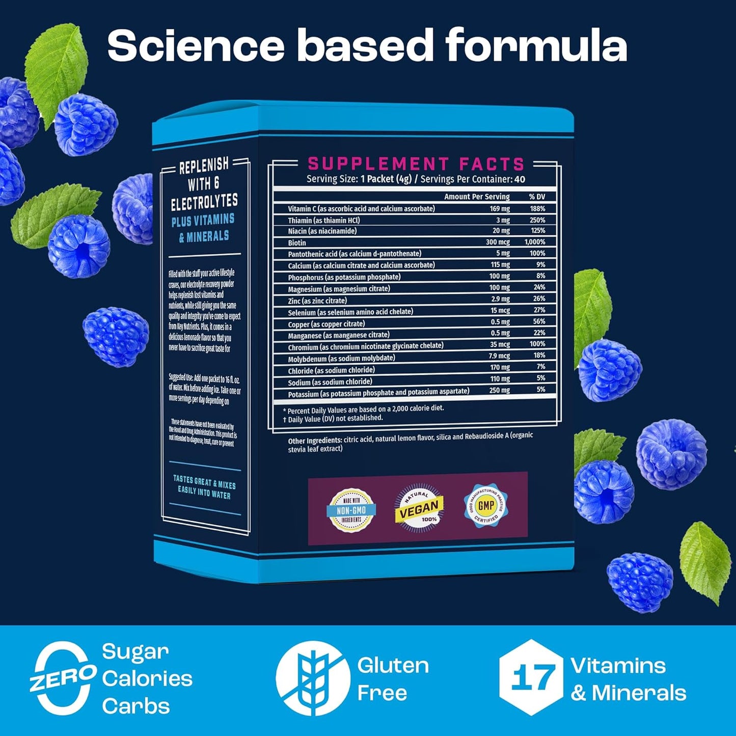 40 Pack Blue Raspberry Electrolyte Powder Packets for Hydration - Travel-Friendly, Sugar-Free, Gluten Free Electrolyte Powder - Made in USA
