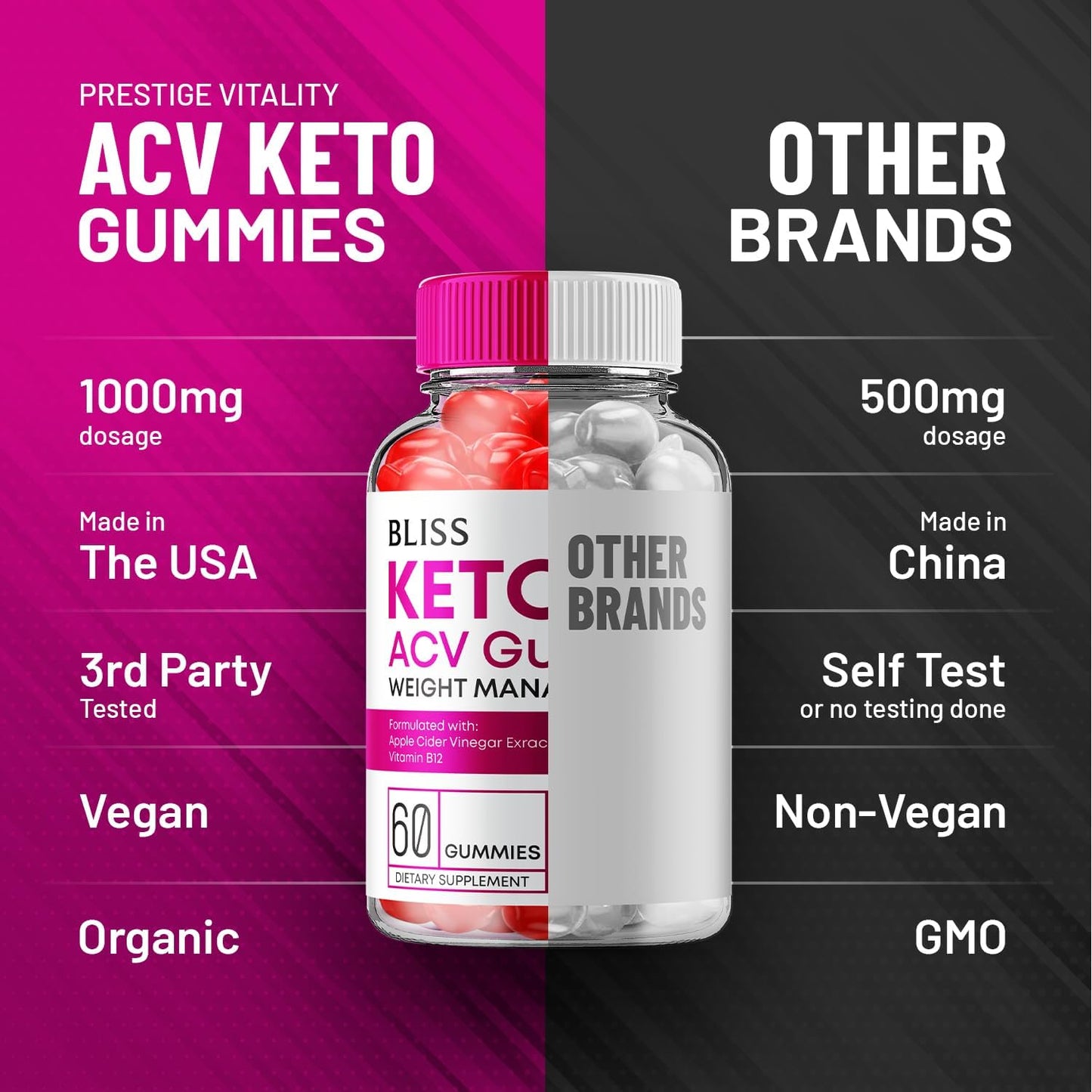 5 Pack Bliss Keto ACV Gummies for Advanced Slimming Formula with Apple Cider Vinegar - 300 Gummies - Dietary Supplement