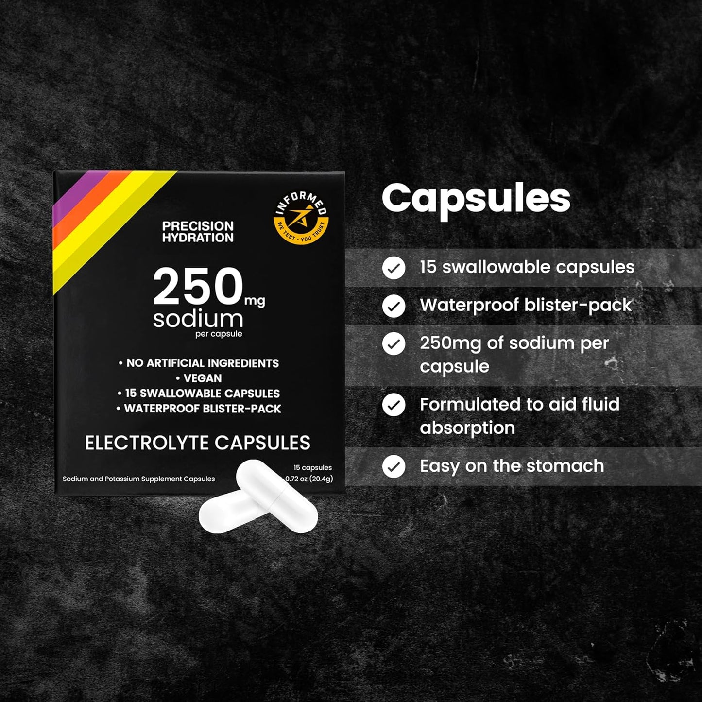 5-Pack of Precision Hydration Electrolyte Capsules - Waterproof Blister Packed Salt Capsules for Cramp Relief - Natural Ingredients, Gluten-Free, Vegan Formula