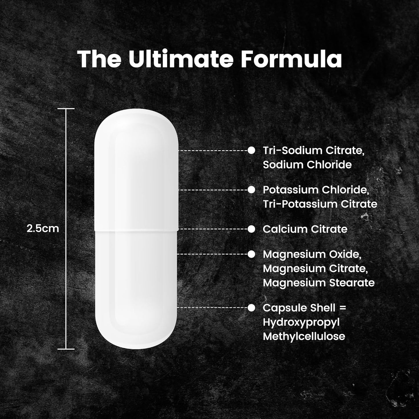 5-Pack of Precision Hydration Electrolyte Capsules - Waterproof Blister Packed Salt Capsules for Cramp Relief - Natural Ingredients, Gluten-Free, Vegan Formula