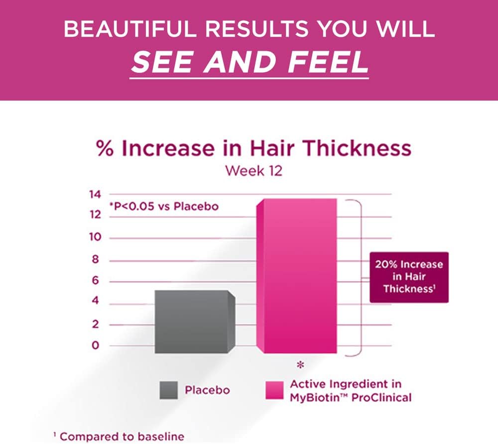 purity-products-mybiotin-proclinical-thicker-hair-wrinkle-fighting-formula---40x-more-soluble-biotin---30-veg-capsules-6