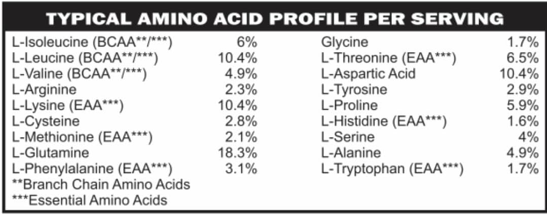low-fodmap-elemental-diet-protein-powder-with-prohydrolase-digestive-enzymes---gluten-soy-sugar-grain-free-cocoa-whey-protein-isolate-for-ibs-sibo---keto-paleo-friendly-4