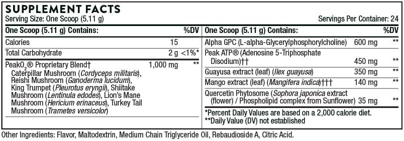 thorne-pre-workout-elite-citrus-berry-flavored-432-oz---nsf-certified-for-sport---natural-energy-support-performance---24-servings-2