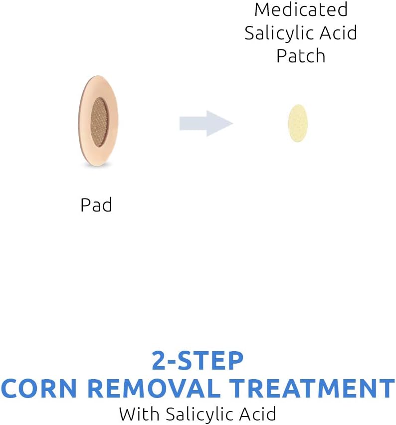 Medicated Corn Remover Patches with Salicylic Acid for Effective Corn Removal - 18 Patches and 18 Protective Pads by Comfort Zone - Espot.com.au