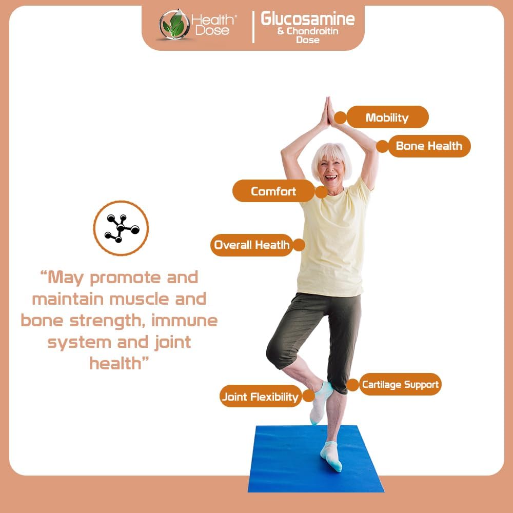 5-pack-glucosamine-plus-joint-support-capsules-with-msm-collagen-and-boswellia-for-cartilage-support-mobility-and-antioxidant-properties---90-capsules-6